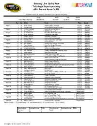 Starting Line up by Row Talladega Superspeedway 45Th Annual Aaron's 499