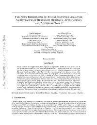 The Four Dimensions of Social Network Analysis