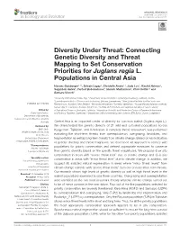 Connecting Genetic Diversity and Threat Mapping to Set Conservation Priorities for Juglans Regia L