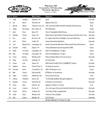 Entry Updates