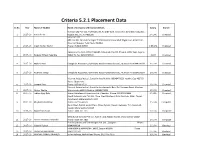 Criteria 5.2.1 Placement Data