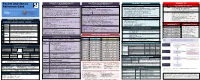 Pocket Anesthesia Reference Card