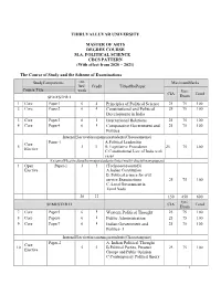 THIRUVALLUVAR UNIVERSITY MASTER of ARTS DEGREE COURSE M.A. POLITICAL SCIENCE CBCS PATTERN (With Effect from 2020 – 2021) the C