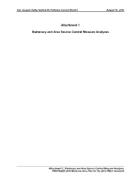 Attachment 1 Stationary and Area Source Control Measure Analyses