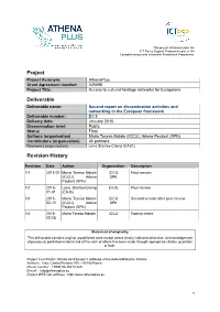 Project Deliverable Revision History