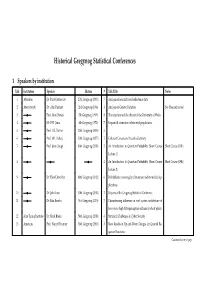 Historical Gregynog Statistical Conferences