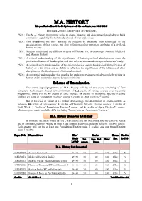 M.A. HISTORY (As Per Choice Based Credit System W.E.F