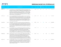 SAMSUNG Notebook/Slate MSRP Price List - EFFECTIVE May/June 2015