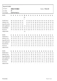Fxstandardukpublictimetables.Rpt
