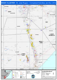 WASH Cluster (2012) ! Sustained Water Airstrip ! ! P ! ! ! Nominal Scale at A3 Paper Size: 1:820,000 All Admin