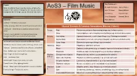 Knowledge Organiser