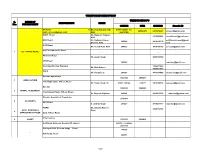 Telephone Directory