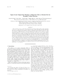 Upper-Ocean Temperature Response to Hurricane Felix As Measured by the Bermuda Testbed Mooring