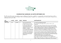 1 Conservation Casework Log Notes September 2020