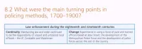 8.2 What Were the Main Turning Points in Policing Methods, 1700-19007