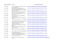 Download Full List Digitised MSS June 2019