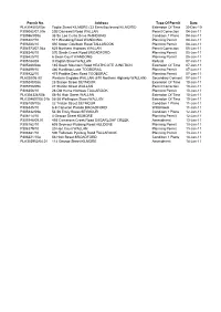 Permits Register 2011