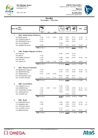 Results Team + Mixed