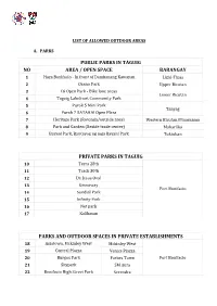 Public Parks in Taguig No Area / Open Space Barangay