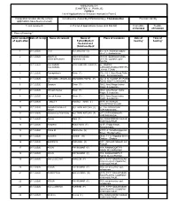 ANNEXURE 5.8 (CHAPTER V , PARA 25) FORM 9 List of Applications For
