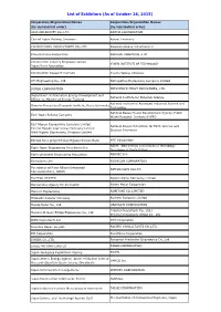 List of Exhibitors (As of October 26, 2015)