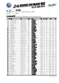 Provisional Classification by Driver Fastest Lap Race 81º