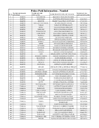 Police Patil Information - Nanded NAME of POLICE NAME of the CONTACT NO