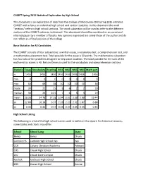 COMET Spring 2015 Statistical Exploration by High School