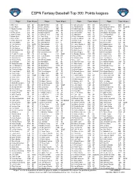 Points Leagues