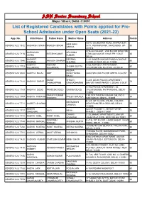 List of Registered Candidates with Points Applied for Pre- School Admission Under Open Seats (2021-22)