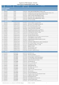 List of Private Unaided (RTE) Schools - 2016 Sl.No