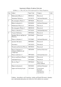 Sem Subject Paper Code Category Credit 1 Mathematical Physics-1