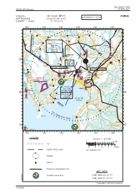 Pärnu Visual Approach Chart