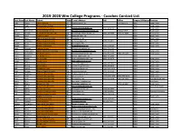 2019-2020 Wm College Programs