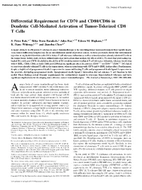 Activation of Tumor-Tolerized CD8 T Cells CD80/CD86 in Dendritic Cell