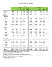 Automated Flight Statistics Report For