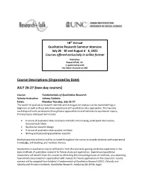 Course Descriptions (Organized by Date)
