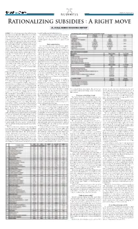 Rationalizing Subsidies : a Right Move