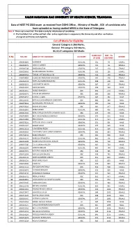 Data of NEET PG 2020 Exam As Received From