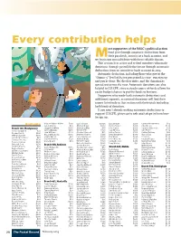 COLCPE Automatic Contributors