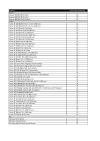Product IFC Duration