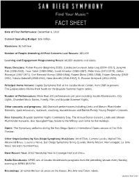 A San Diego Symphony Fact Sheet