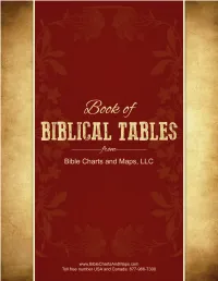 Table of Contents