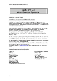 Gluten-Avoidance-List.Pdf