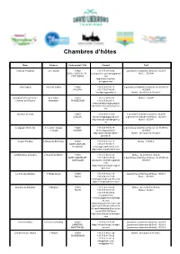 Chambres D'hôtes) : 65,00 € SAINT-VINCENT-DE- Joellegauthier.Pertignas@Gmail Nuitée : 55,00 € PERTIGNAS .Com Pertignas.Com