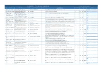 Jss University Publications List