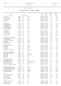 Distribution List Page - 1