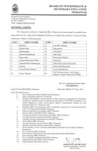 Board Of' Intermediate &