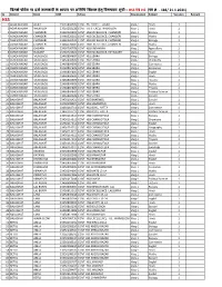 HS and HSS Guest 4Th List As Per NIC Format.Xlsx