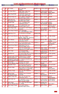 List of Registered Motivators SN Name Address Regd No Office Residence